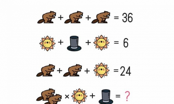Đố vui 1/4: Trắc nghiệm trí thông minh, thử tài toán học