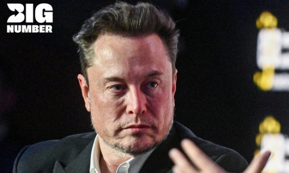 Tesla sa thải hơn 10% nhân viên trên toàn cầu do doanh số bán hàng giảm