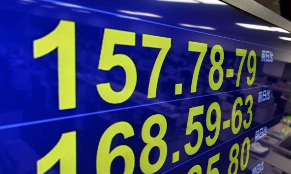 Tỷ giá đồng yên đang 'rơi tự do'