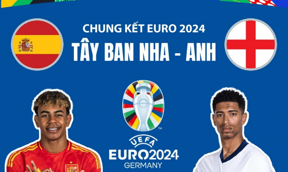 Chung kết EURO 2024: Đại chiến giữa hai đội tuyển Tây Ban Nha và Anh