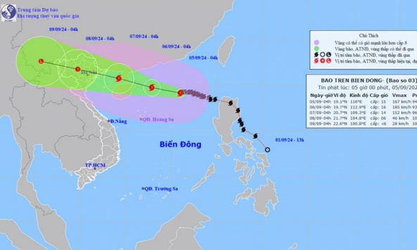 Bão số 3 đổi hướng mạnh cấp 15, giật cấp 17