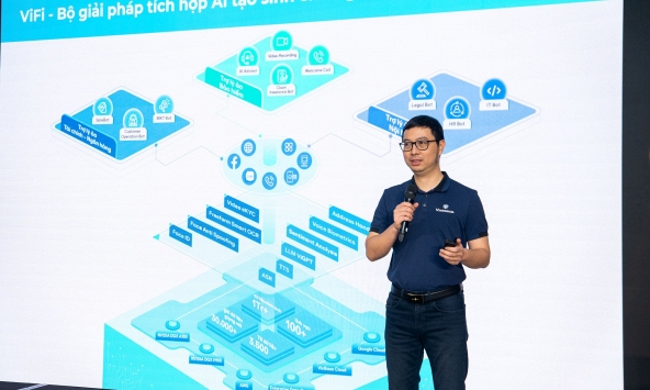 VinBigdata ra mắt ViFi - Giải pháp AI tạo sinh toàn diện cho ngành tài chính - ngân hàng - bảo hiểm