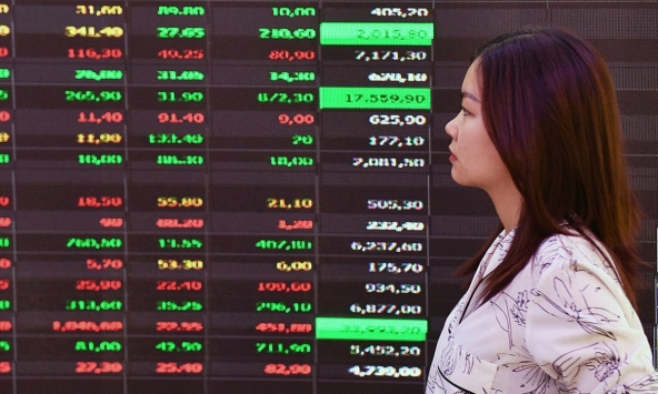 Nhận định chứng khoán 16/9: Giằng co và trầm lắng!