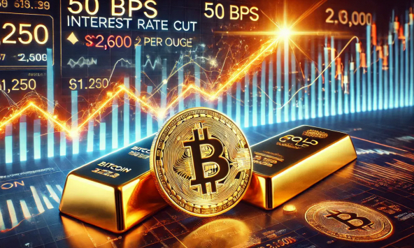 Giá vàng và Bitcoin tăng vọt sau khi Fed giảm mạnh lãi suất