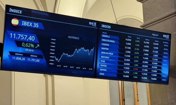 S&P 500 lên mức cao kỷ lục sau đợt cắt giảm lãi suất của Fed