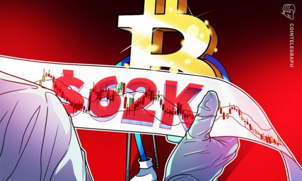 Vì sao Bitcoin giảm giá vào hôm nay (9/10)