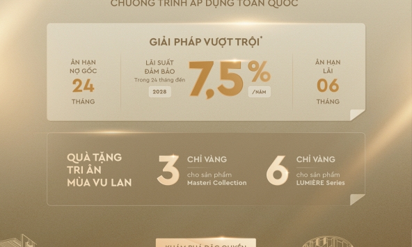 Masterise Homes đồng hành cùng khách hàng trên toàn quốc với giải pháp tài chính ưu việt