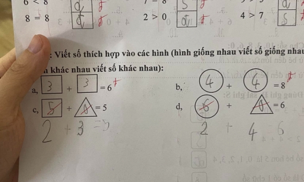 Bài Toán 6 + 0 = 6 bị cô giáo chấm sai, bà mẹ Hà Nội đăng đàn xin tư vấn: Câu trả lời sau đó khiến chị bất ngờ