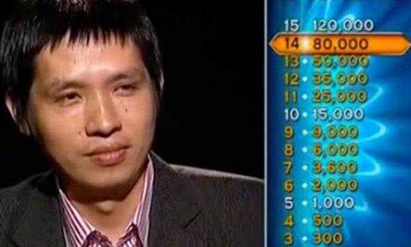 Người chơi đầu tiên phá kỷ lục 14 câu của 'Ai là triệu phú' nhờ... cãi lời vợ: Bạn còn nhớ câu hỏi khó nhằn ngày nào không?