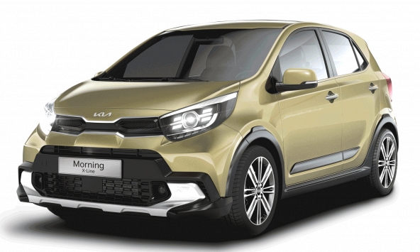 5 Mẫu xe xăng nhỏ gọn phổ biến: Lựa chọn lý tưởng cho phụ nữ Thành Thị.