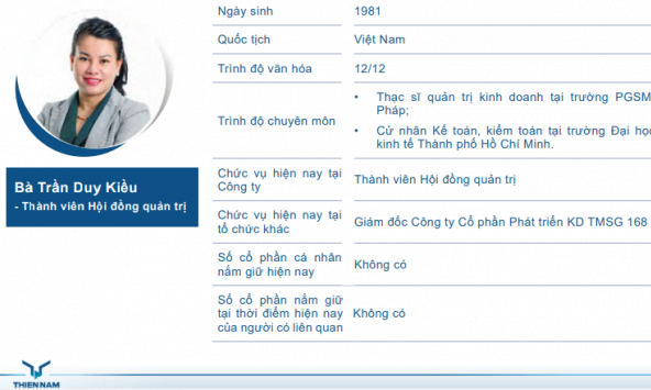 Bà Trần Duy Kiều cổ đông lớn tại Louis Capital lỗ hơn 50 tỷ sau 1 tháng