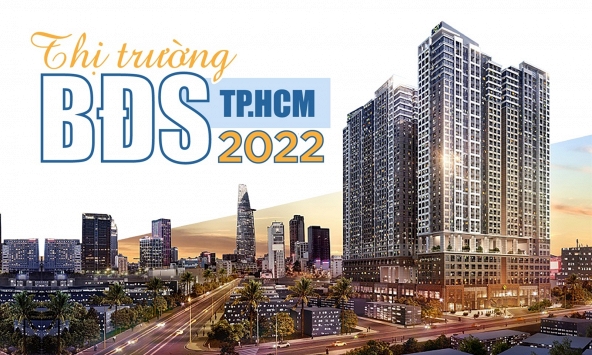 Góc nhìn thị trường bất động sản năm 2022