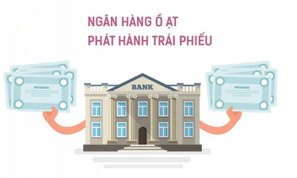 Hạn chế ngân hàng mua trái phiếu doanh nghiệp