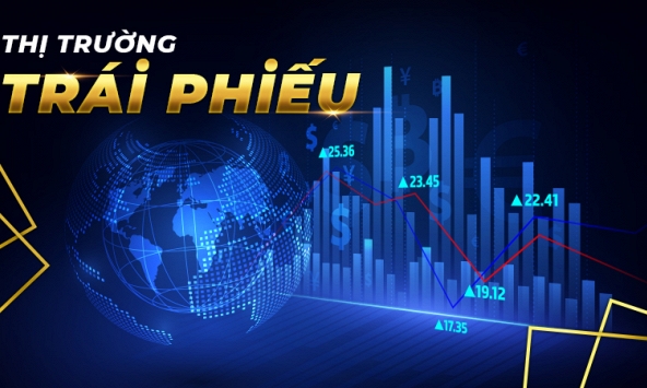 Thị trường trái phiếu doanh nghiệp được kỳ vọng sẽ tiếp tục có bước phát triển