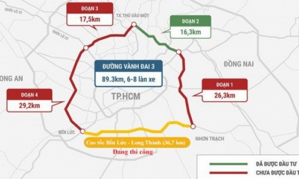 TP.HCM dự kiến sẽ thu hồi, bán đấu giá 2.414 ha đất dọc tuyến để làm đường Vành đai 3
