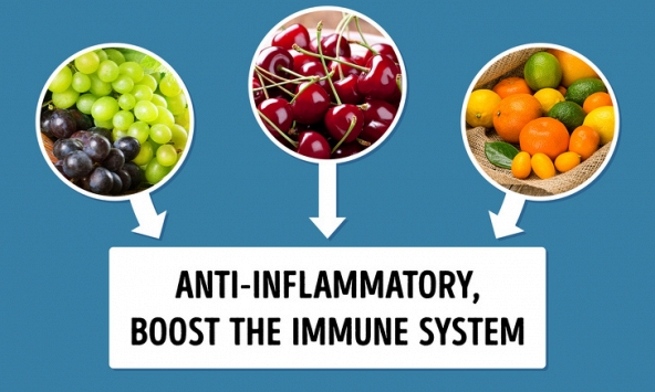 15 thực phẩm bạn cần tiêu thụ để thoát khỏi cơn đau khớp