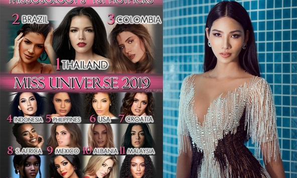 Missosology dự đoán Top 15 Miss Universe 2019, Hoàng Thùy vắng bóng