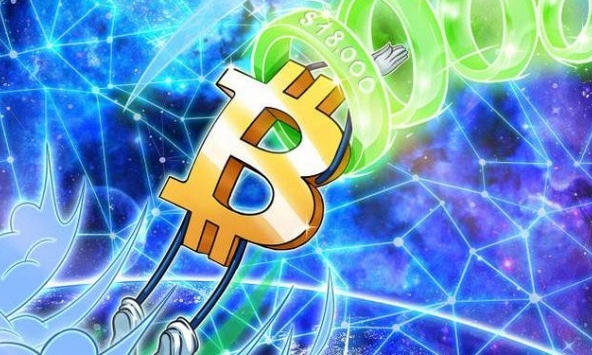 Bitcoin lại tăng mạnh