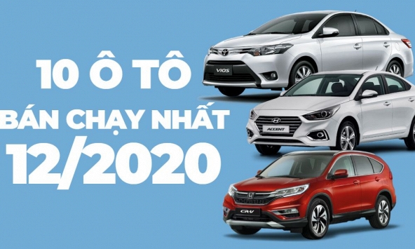 Top 10 ô tô bán chạy nhất tháng 12/2020: Vios giữ vững ngôi vương, CR-V trở lại