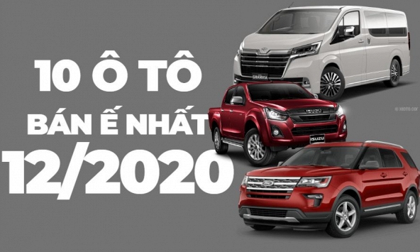 Top 10 ô tô ế nhất thị trường Việt Nam tháng 12/2020: Toyota Granvia bán được 1 chiếc duy nhất