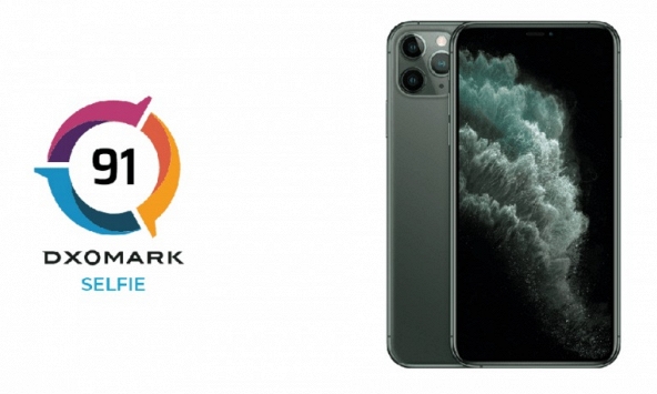 Camera trước của iPhone 11 Pro Max đạt 91 điểm - đứng thứ 10 trên DxOMark