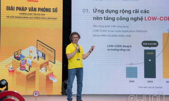 Giải pháp Văn phòng số giúp doanh nghiệp giải bài toán khó