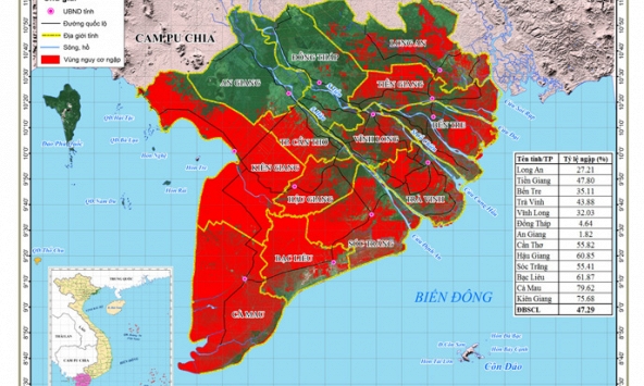 Biến đổi khí hậu và những vấn đề liên quan đến an ninh phi truyền thống