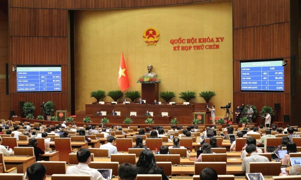 Quốc hội khóa XV chính thức thông qua nghị quyết về việc sắp xếp đơn vị hành chính cấp tỉnh năm 2025