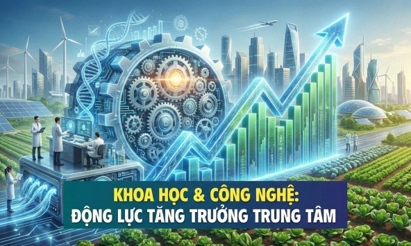 Khoa học và công nghệ bước vào vai trò động lực trung tâm của tăng trưởng