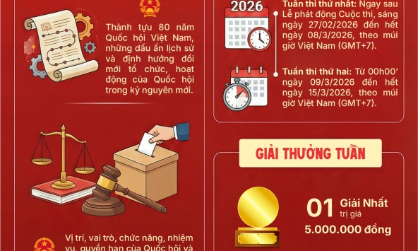 Phát động cuộc thi trực tuyến tìm hiểu bầu cử Quốc hội và HĐND các cấp