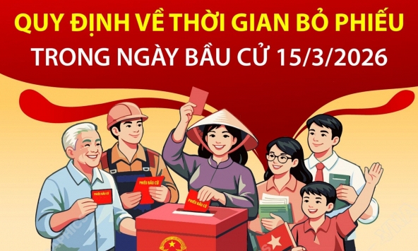 Thời gian và nguyên tắc bỏ phiếu trong bầu cử Quốc hội khóa XVI