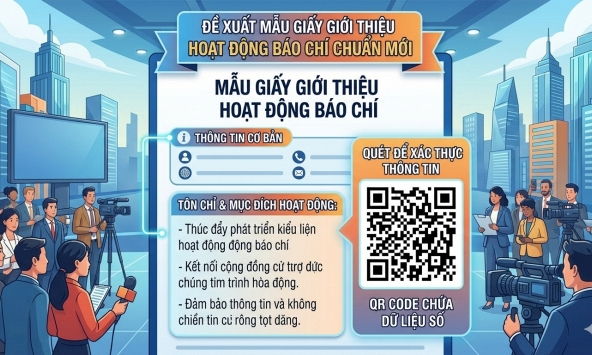 Đề xuất mẫu giấy giới thiệu hoạt động báo chí phải ghi rõ tôn chỉ, mục đích và tạo mã QR