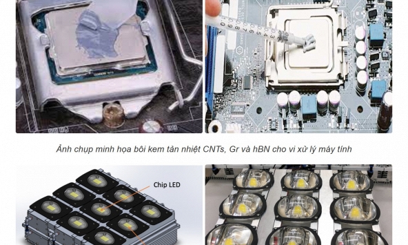 Làm chủ công nghệ vật liệu carbon nano, mở thêm dư địa cho công nghệ xanh