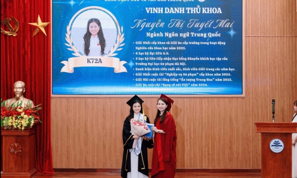 Tân cử nhân Sư phạm Hà Nội biến nghiên cứu khoa học thành học liệu miễn phí cho người học tiếng Trung