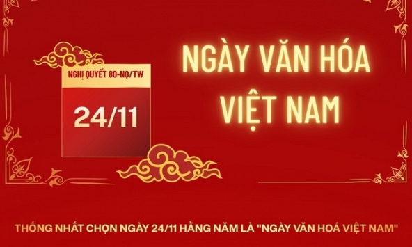 Bộ Nội vụ đề xuất 2 phương án nghỉ Ngày Văn hóa Việt Nam năm 2026