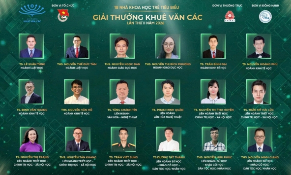 Giải thưởng Khuê Văn Các 2026 xét chọn 18 nhà khoa học trẻ tiêu biểu