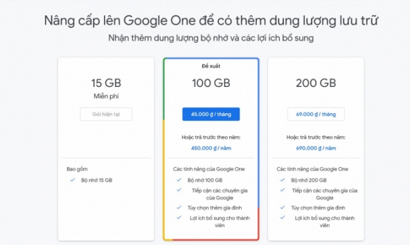 Có nên mua tài khoản Google Drive không giới hạn?