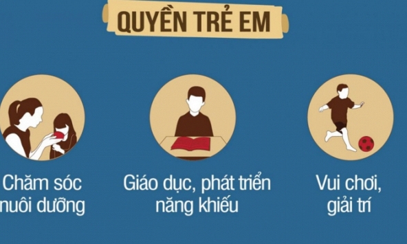 26 quyền trẻ em mà người lớn cần biết