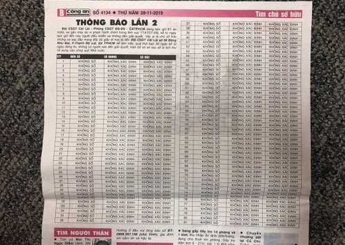 Đăng thông báo 'lạ' về việc tạm giữ 81 xe máy vi phạm, Công an TPHCM nói gì?