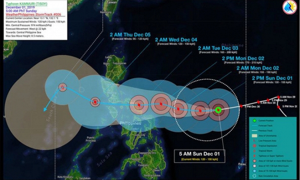 Trận đấu giữa U22 Việt Nam và U22 Singapore bị hoãn vì siêu bão Kammuri?
