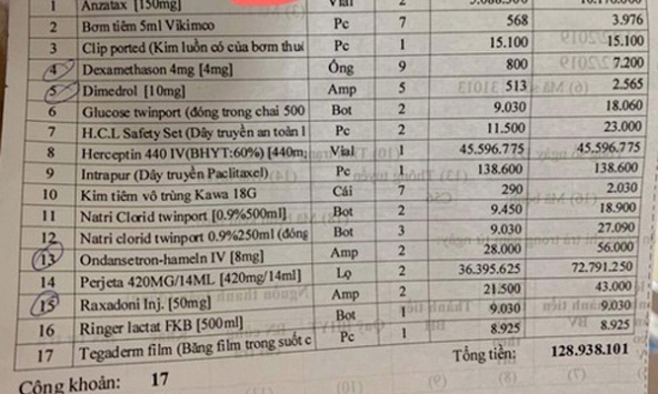 Đơn thuốc ung thư gần 130 triệu: Bác sĩ Bệnh viện K nói gì?