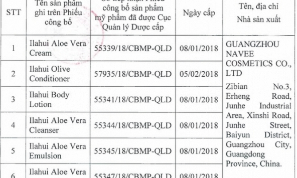 Mỹ phẩm nhãn Ilahui bị thu hồi gồm những sản phẩm nào?
