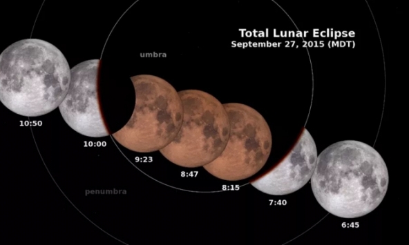 Những sự kiện ngắm bầu trời thú vị nhất trong năm mới 2021