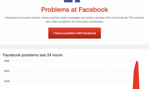 Sáng 19/2 Facebook gặp lỗi trên toàn hệ thống