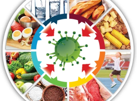Chuyên gia chia sẻ về nguyên tắc dinh dưỡng trong phòng chống Covid-19