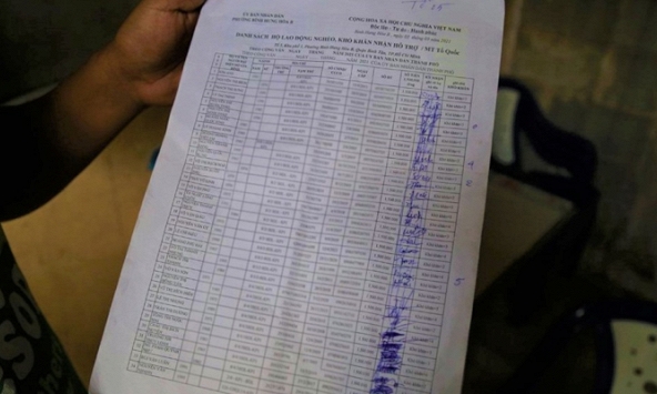 Phường Hưng Hòa B trả lời về việc phát gạo nhưng yêu cầu người dân ký nhận tiền