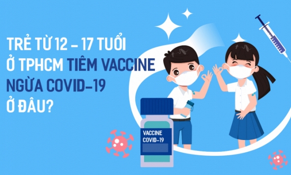 Trẻ từ 12 - 17 tuổi ở TP.HCM tiêm vaccine ngừa Covid-19 ở đâu?