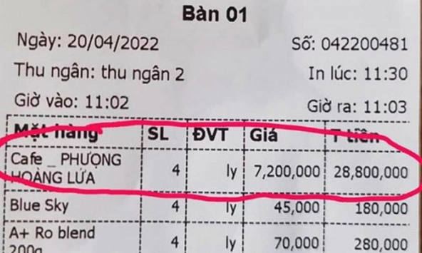 Thực hư ly cà phê 'Phượng hoàng lửa' có giá 7,2 triệu đồng ở Bảo Lộc