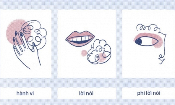 Dựa vào đâu để xác định 'nhìn gợi tình', 'liếc mắt liên tục' là quấy rối tình dục?