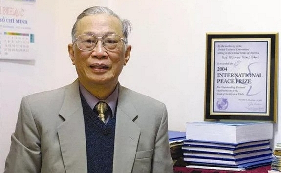 Giáo sư, NSND Trọng Bằng qua đời